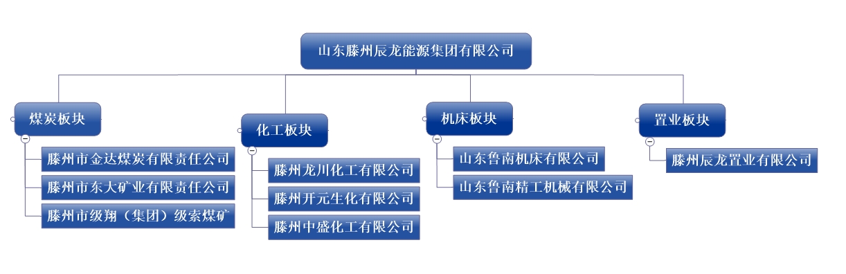 企業(yè)架構.jpg
